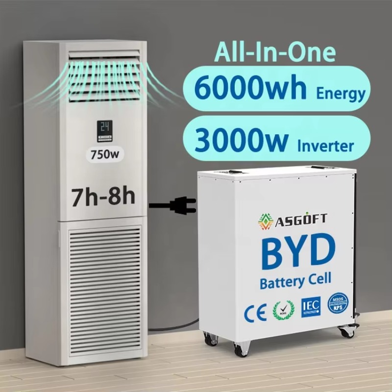 Portable Power Station - 6 kWh Outdoor All-in-One ESS Home