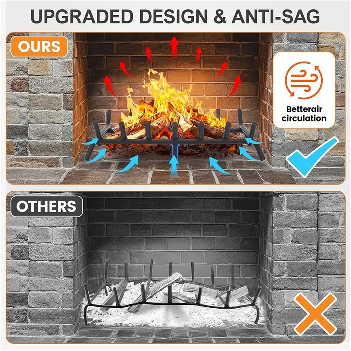 Outdoor Camping Fireplace - NEUER Kaminrost – Brennholzbrennhalter, robustes Feuerstellentablett