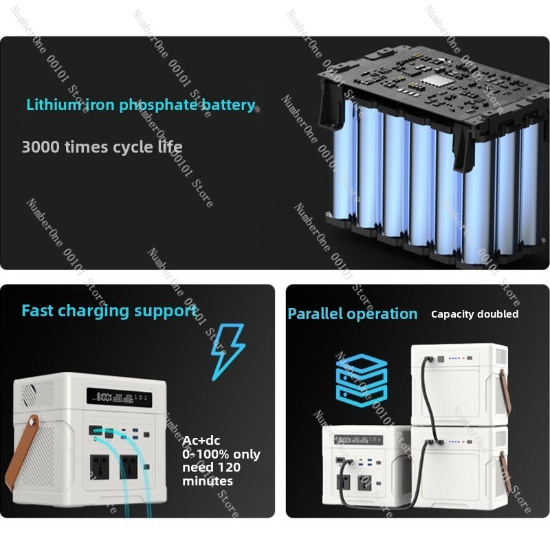 Tragbare 1000W Outdoor-Powerst – Portable Power Station Bewertung und Preis