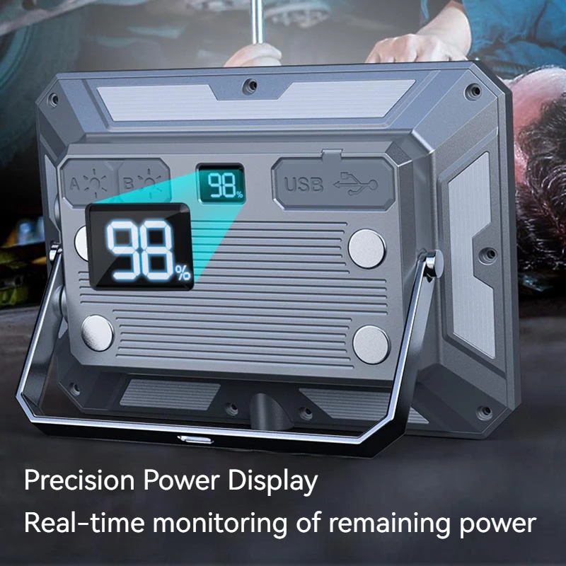 LED Camping Zelt Licht Wiedera – Outdoor Camping Lampe Bewertung und Preis