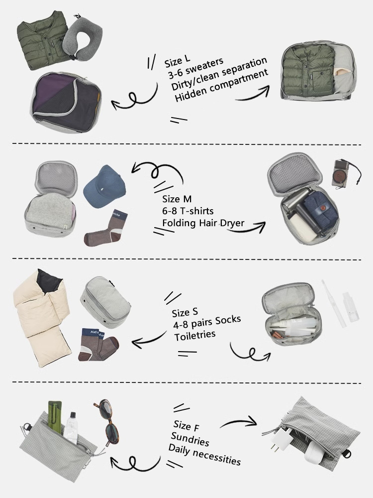 Naturehike ModBox Reise Aufbew – Outdoor Camping Stores Bewertung und Preis