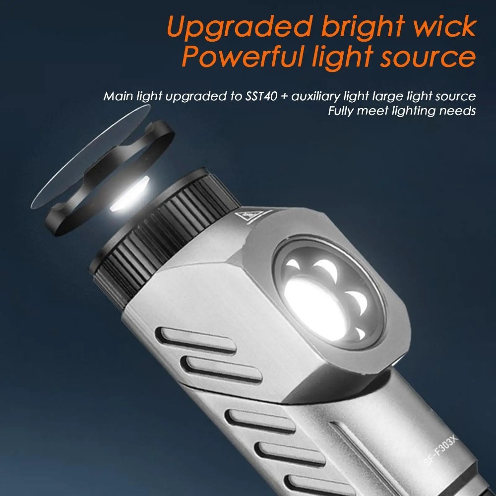 Leistungsstarke Mini-LED-Tasch – Outdoor Camping Lampe Bewertung und Preis