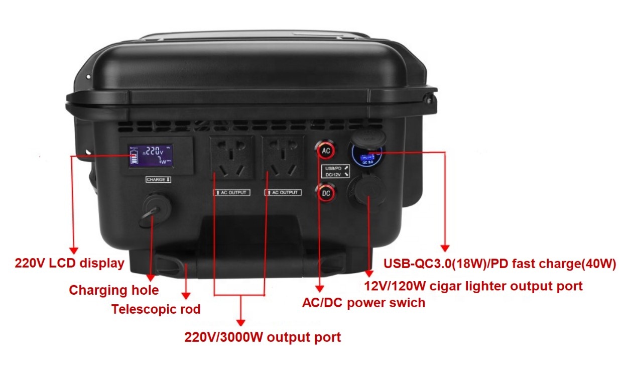 All-in-One Schwarze AC 220V 30 – Portable Power Station Bewertung und Preis