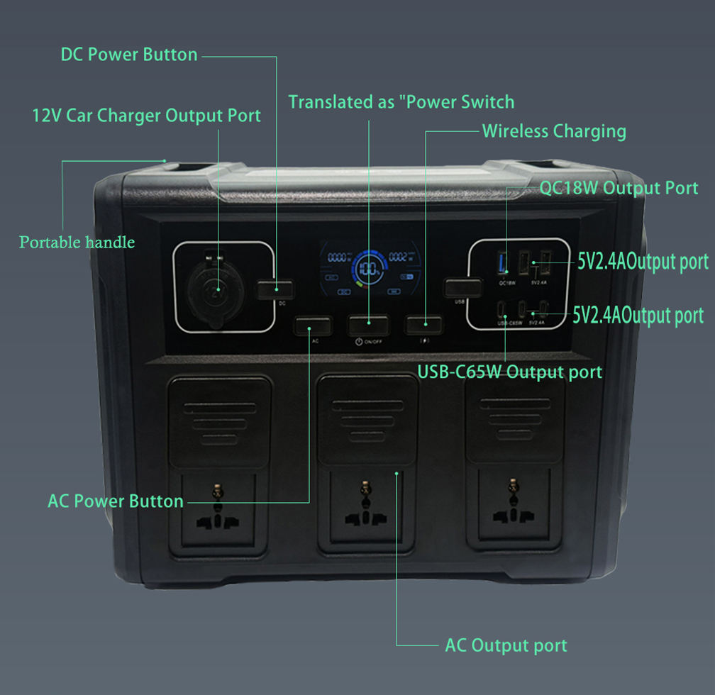 1500W 1008Wh Lithium-Ionen Tra – Portable Power Station Bewertung und Preis